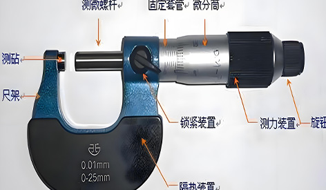 千分尺2