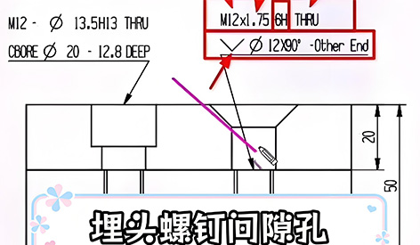 间隙孔